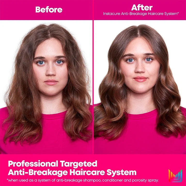 Instacure Anti-Breakage Porosity Spray - Matrix