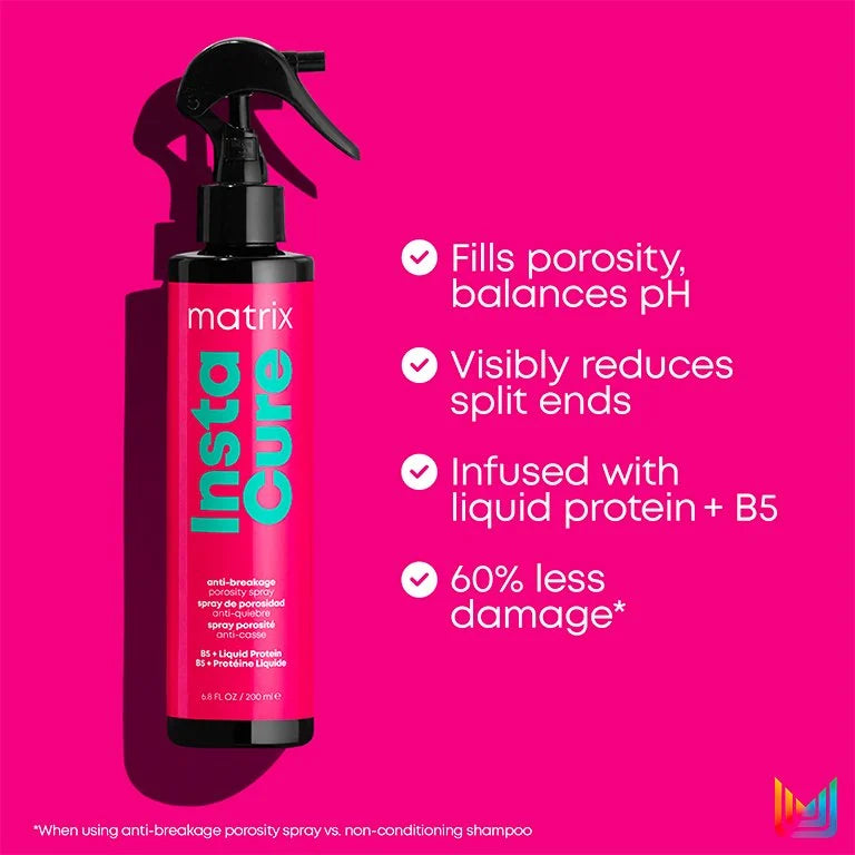 Instacure Anti-Breakage Porosity Spray - Matrix