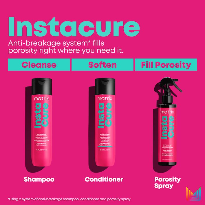 Instacure Anti-Breakage Leave-In Treatment - Matrix